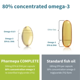 Συμπλήρωμα Διατροφής Ωμέγα 3 & 6 1000 mg Pharmepa Complete Omega 3 EPA-DHA 1000 mg 60 soft (Thumb 3)
