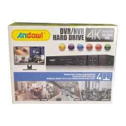 Δικτυακό CLOUD καταγραφικό DVR 4 CHANNEL FULL AHD (Thumb 2)