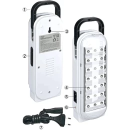Φωτιστικό ασφαλείας SMD Led 4.2 watt με 2 σκάλες φωτισμού (Thumb 1)