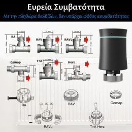  MOES ZTRV-BY-100-WH-MS Έξυπνη Θερμοστατική Βαλβίδα Καλοριφέρ Tuya ZigBee 3.0 White (Thumb 4)
