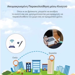  S-Talk Ν-03 Στυλό Κρυφή Κάμερα FHD Live Εικόνα Μέσω Ίντερνετ με Μπαταρία (Ανιχν. Κίνησης/ (Thumb 4)