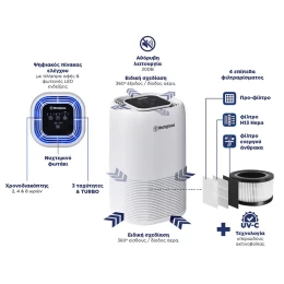 WEAP8030 Καθαριστής Αέρα 45 W Για Χώρους 15 m² (Thumb 3)