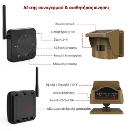  Wild Path Solar PIR Alarm για Διάδρομο/Αυλή – IP66, Ασύρματο 800m, 1 Δέκτης + 1 Αισθητήρα (Thumb 8)