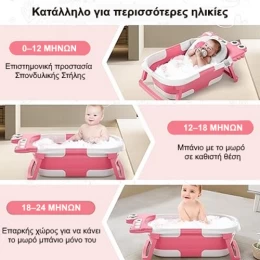  Giggles & Co. Πτυσσόμενη Βρεφική Μπανιέρα με Θερμόμετρο & Μαξιλαράκι Μπάνιου (Pink) (Thumb 3)