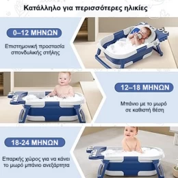  Giggles & Co. Αναδιπλούμενη Μπανιέρα Μωρού με Ενσωματωμένο Ψηφιακό Θερμόμετρο & Μαξιλαράκ (Thumb 2)