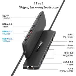  Lemorele TC96 Docking Station 13-σε-1 USB-C Hub 3 Οθονών (Dual 4K HDMI + VGA) Gigabit Eth (Thumb 2)