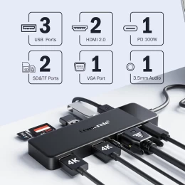  Lemorele TC94 Docking Station 10-σε-1 USB-C Hub με Triple Display (Dual HDMI + VGA), PD 1 (Thumb 5)