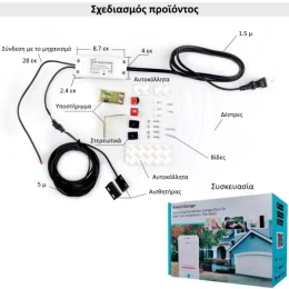  MOES WM-102-EU-MS Πίνακας Ελέγχου Πόρτας Γκαράζ για Τηλεχειρισμό με WiFi (iOS/Android) (Thumb 3)