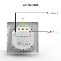  MOES WK-Y-EU-WH-MS Smart WiFi Χωνευτή Πρίζα Τοίχου (16Α) Λευκή (Thumb 3)