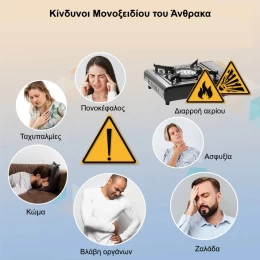  MOES Αυτόνομος Ανιχνευτής Μονοξειδίου & Φυσικού Αερίου Plug-In 4-σε-1 με Alarm (Thumb 4)