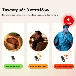  MOES Αυτόνομος Ανιχνευτής Μονοξειδίου & Φυσικού Αερίου Plug-In 4-σε-1 με LCD (Thumb 4)