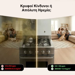  MOES Αυτόνομος Ανιχνευτής Μονοξειδίου & Φυσικού Αερίου Plug-In 4-σε-1 με LCD (Thumb 5)