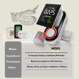  MOES Αυτόνομος Ανιχνευτής Μονοξειδίου & Φυσικού Αερίου Plug-In 4-σε-1 με LCD (Thumb 6)