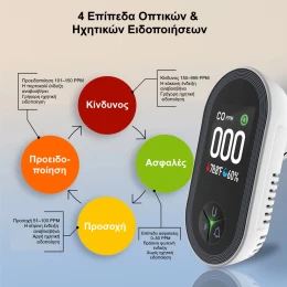  Ανιχνευτής Μονοξειδίου Άνθρακα Plug-In 3-σε-1 με Οθόνη HD (Thumb 4)