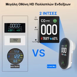  Ανιχνευτής Μονοξειδίου Άνθρακα Plug-In 3-σε-1 με Οθόνη HD (Thumb 5)