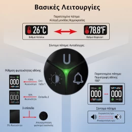  Ανιχνευτής Μονοξειδίου Άνθρακα Plug-In 3-σε-1 με Οθόνη HD (Thumb 6)