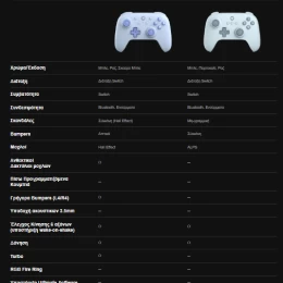  8BitDo Ultimate 2C Bluetooth Controller για Switch (Hall Effect Μοχλοί/Δόνηση Rumble/Turb (Thumb 5)