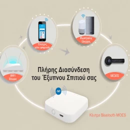  MOES Smart Door Lock με Δακτυλικό Αποτύπωμα & Κωδικό Bluetooth (Thumb 2)