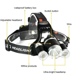 Explorer Beam - Φακός Κεφαλής Τρίφωτος LED Επαναφορτιζόμενος Μαύρος Πλαστικό - Μεταλλικό Ρ (Thumb 2)