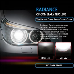 VenCore 3216-10002 - H3 - Ζεύγος Λαμπτήρων LED για Βάση H3 Κυρίως Φωτισμού Μονής Σκάλας Αυ (Thumb 7)