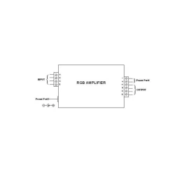 VenCore 6613-10002 - RGB Amplifier 12-24V 144-288 Watt - RGB Ενισχυτής Σήματος 12 Volt 144 (Thumb 7)