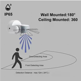 VenCore 3368-10004 - IP65 Dual IR Moving Sensor 230V 5A - Διπλός Ανιχνευτής Κίνησης PIR 18 (Thumb 8)