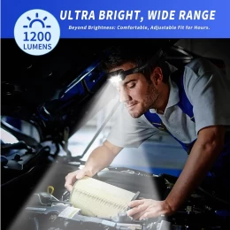 VenCore 2370-10004 - Head Flashlight 8 Mode & Move Sensor - Φακός Κεφαλής LED Επαναφορτιζό (Thumb 2)