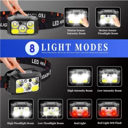 VenCore 2370-10004 - Head Flashlight 8 Mode & Move Sensor - Φακός Κεφαλής LED Επαναφορτιζό (Thumb 3)