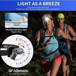 VenCore 2370-10004 - Head Flashlight 8 Mode & Move Sensor - Φακός Κεφαλής LED Επαναφορτιζό (Thumb 5)