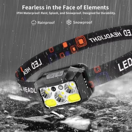 VenCore 2370-10004 - Head Flashlight 8 Mode & Move Sensor - Φακός Κεφαλής LED Επαναφορτιζό (Thumb 6)