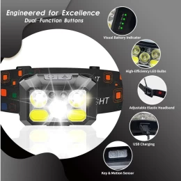 VenCore 2370-10004 - Head Flashlight 8 Mode & Move Sensor - Φακός Κεφαλής LED Επαναφορτιζό (Thumb 7)