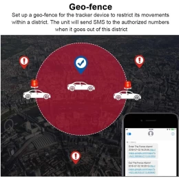 VenCore 5689-10001 - GPS Tracker TK303G-2G - Συσκευή Δορυφορικού Εντοπισμού Θέσης Οχήματος (Thumb 6)