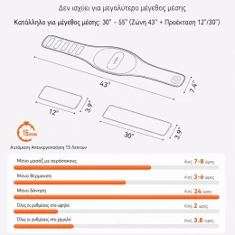  iKeepFit W17 Maxwarm 5.0 Ασύρματη Θερμαινόμενη Ζώνη Μασάζ Μέσης με Συμπίεση Αέρα & Δόνηση (Thumb 4)