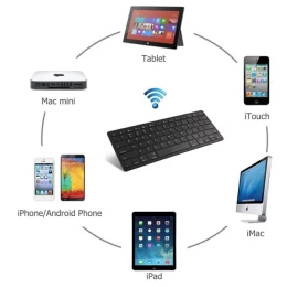 ΜΙΝΙ BLUETOOTH ΠΛΗΚΤΡΟΛΟΓΙΟ ΓΙΑ IPHONE4/IPAD/PC/PS3/ANDROID TABLETS (Thumb 1)