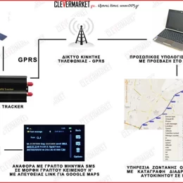 GPS TRACKER ΜΟΝΙΜΗΣ ΕΓΚΑΤΑΣΤΑΣΗΣ ΜΕ ΔΥΝΑΤΟΤΗΤΑ ΑΚΙΝΗΤΟΠΟΙΗΣΗΣ ΟΧΗΜΑΤΟΣ OEM (Thumb 3)
