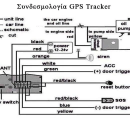 GPS TRACKER ΜΟΝΙΜΗΣ ΕΓΚΑΤΑΣΤΑΣΗΣ ΜΕ ΔΥΝΑΤΟΤΗΤΑ ΑΚΙΝΗΤΟΠΟΙΗΣΗΣ ΟΧΗΜΑΤΟΣ OEM (Thumb 4)