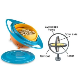 ΜΑΓΙΚΟ ΜΠΟΛ ΦΑΓΗΤΟΥ ΓΙΑ ΜΩΡΑ - UNIVERSAL GYRO BOWL - ΔΕΝ ΑΝΑΤΡΕΠΕΤΑΙ - ΠΕΡΙΣΤΡΕΦΟΜΕΝΟ 360° (Thumb 2)