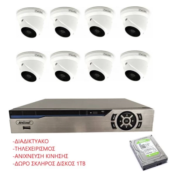 Καταγραφικό DVR 8 CH πακέτο με 8 κάμερες Dome νυχτερινής λήψης 5MP και 1TB HDD SATA  (Prev