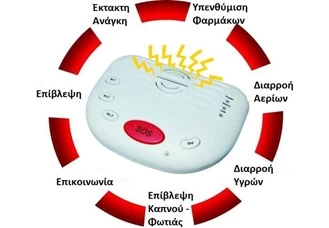ΑΣΥΡΜΑΤΗ ΣΥΣΚΕΥΗ ΕΠΙΒΛΕΨΗΣ ΠΑΙΔΙΩΝ-ΗΛΙΚΙΩΜΕΝΩΝ GSM (Preview 1)