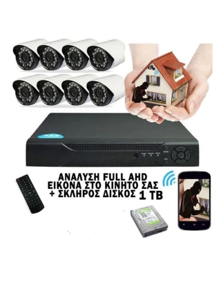 Clever SecurityCam  Διαδικτυακό cloud καταγραφικό DVR FULL AHD 8 καμερών  νυχτερινής λή